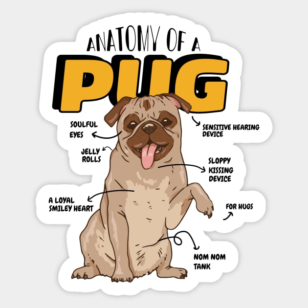 Anatomy Of A Pug Sticker by Artmoo